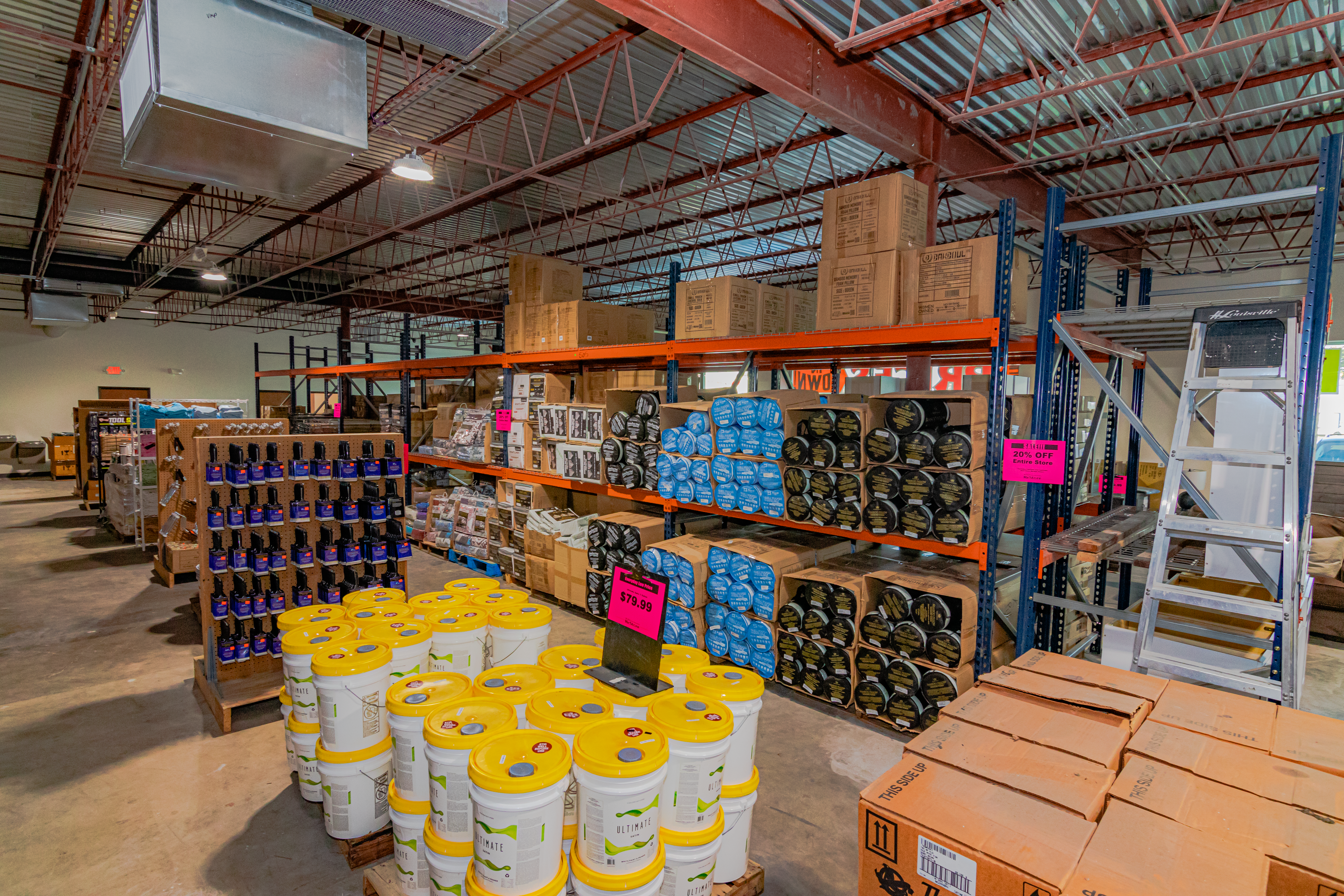 Fee Based Priority Pick-up with ReSupply Fee Based Priority Pick-up with ReSupply